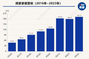 不懂就问系列，马塞洛这脚传球什么水平？